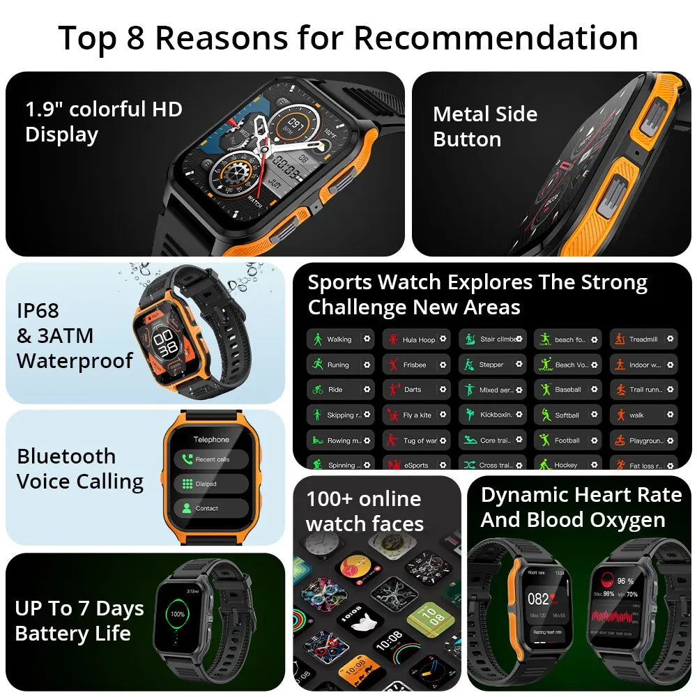 Military Smart Watch
