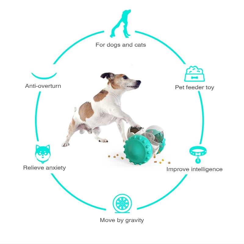 Interactive Dog Slow Food Feeder