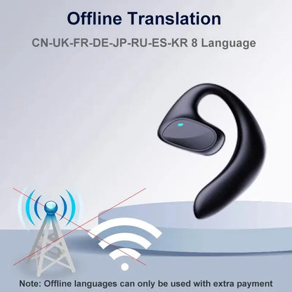 M8 Wireless Translator Earbuds