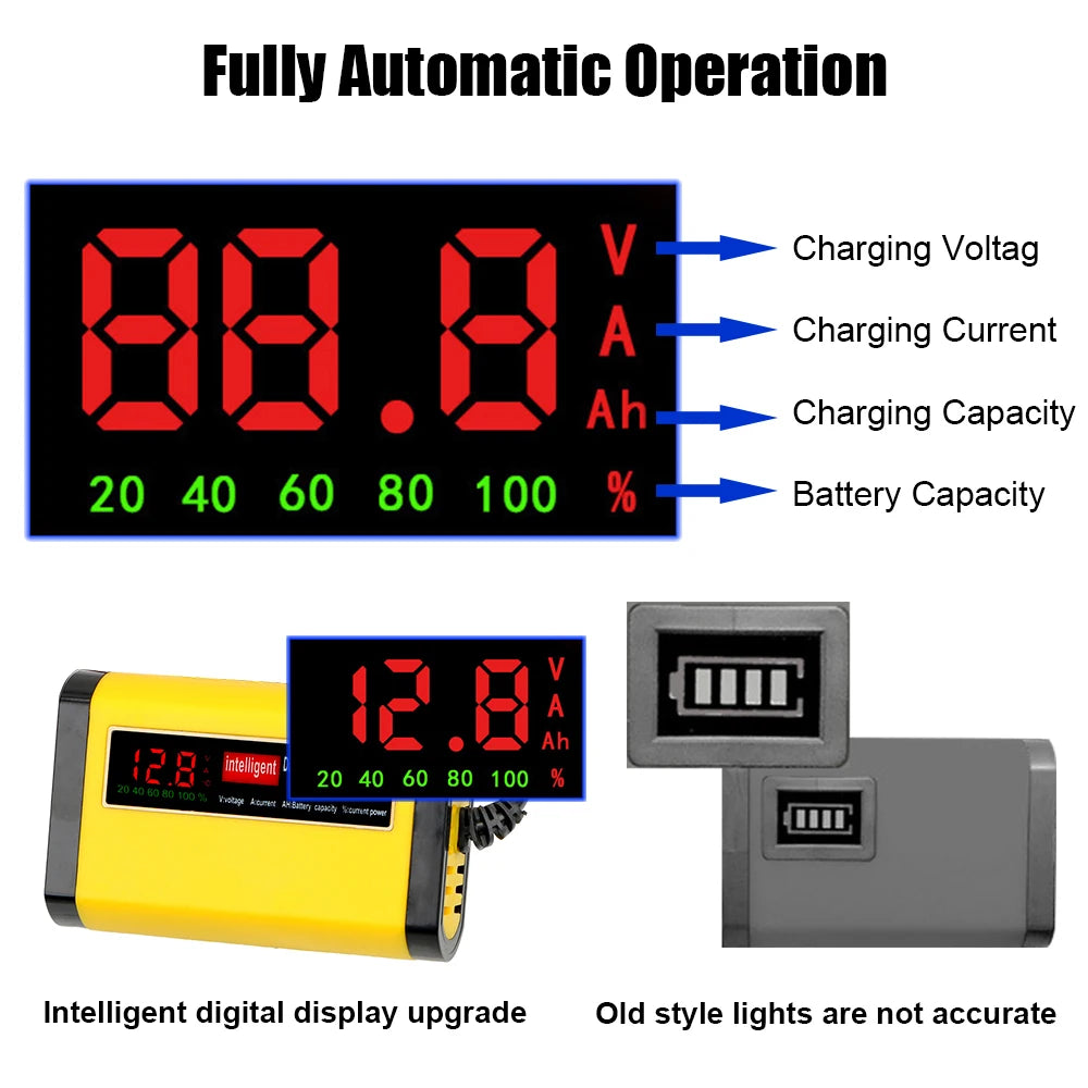 Full Automatic Car Battery Charger