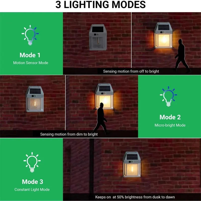 Solar Tungsten Night Wall Lamp