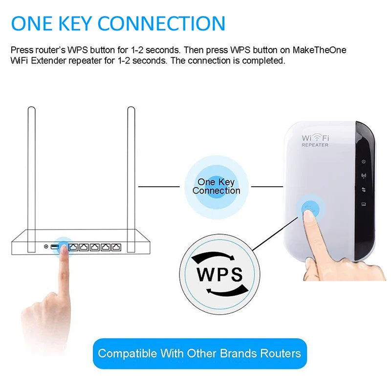 300m WiFi Router Signal Amplifier