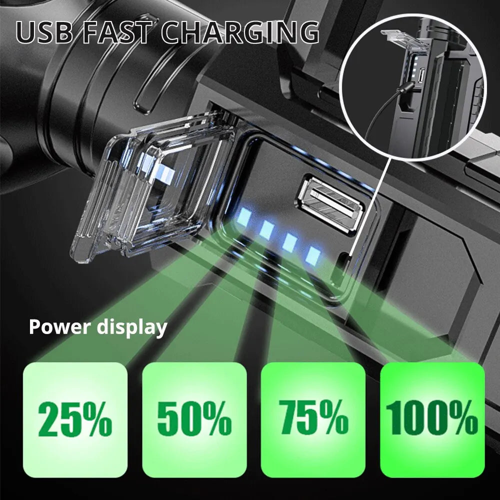 Rechargeable High Power Led Flashlight