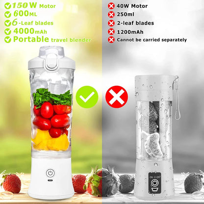 600ML Portable USB Electric Juicer