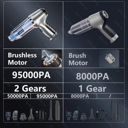 95000Pa Wireless Car Vacuum Cleaner