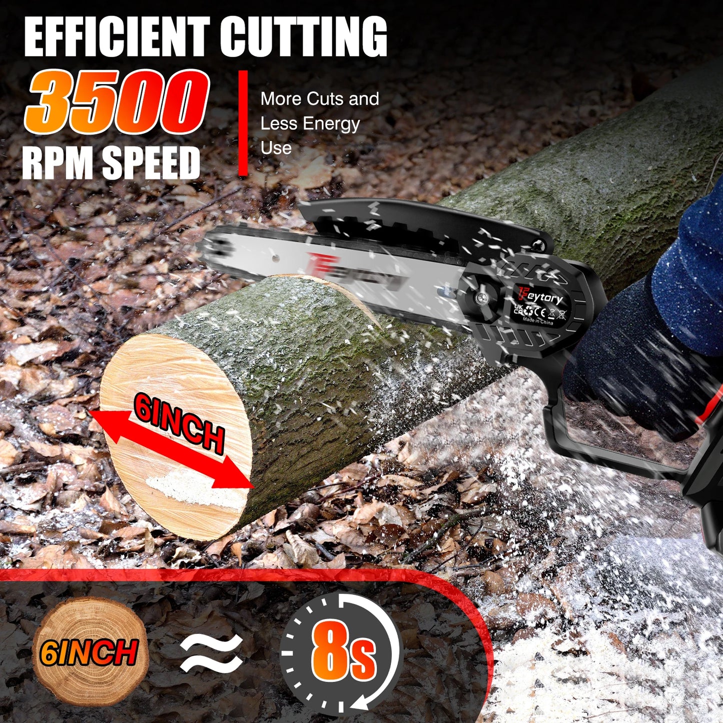 Mini Chainsaw Cordless 6 Inch