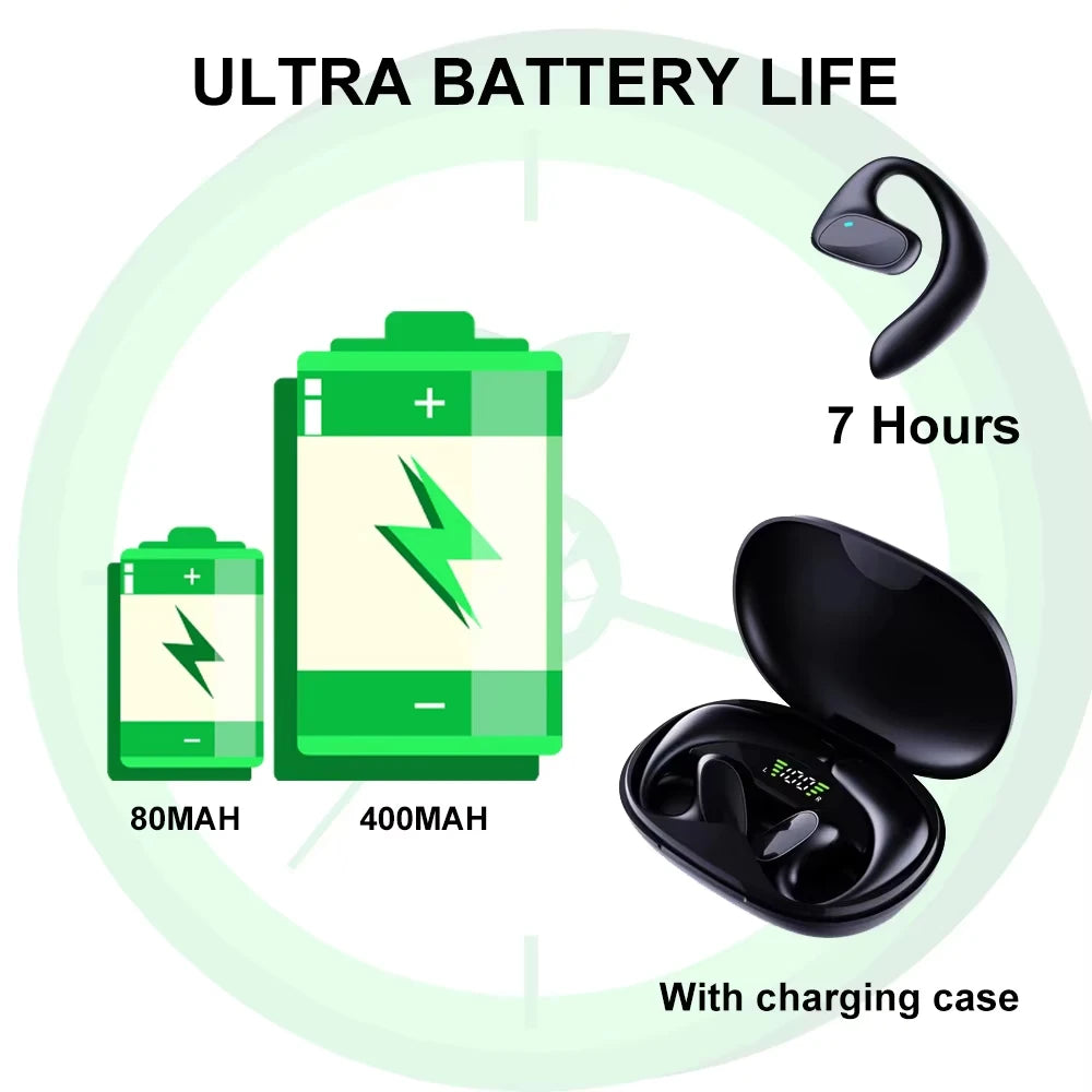 M8 Wireless Translator Earbuds