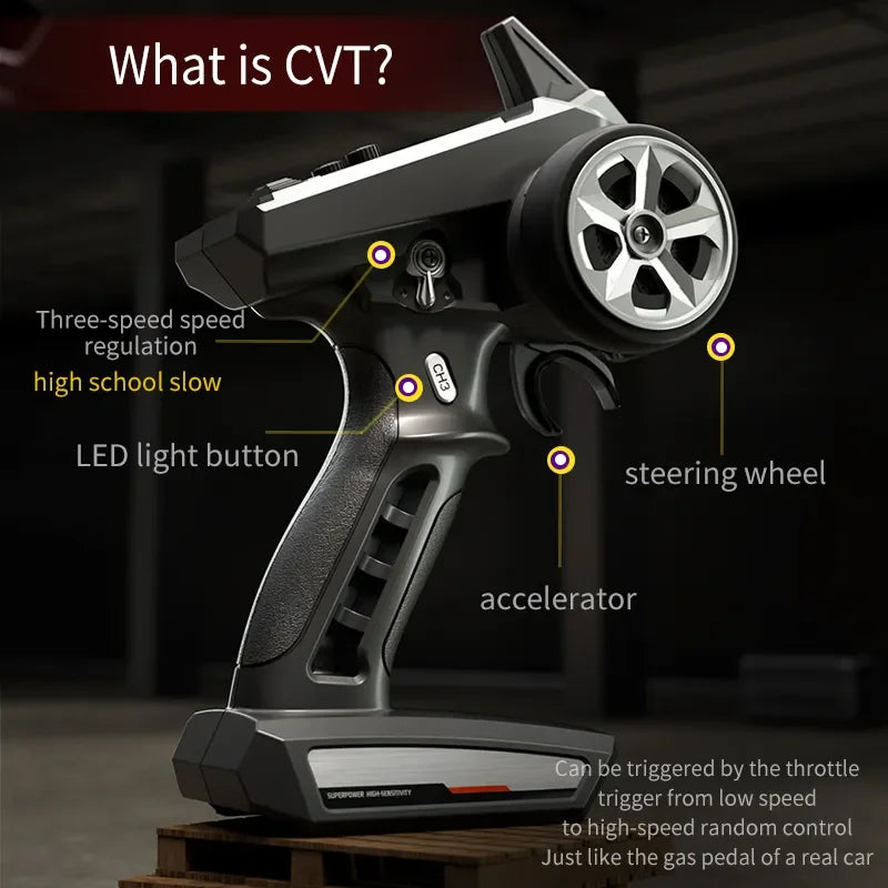 High Speed Remote Control Car