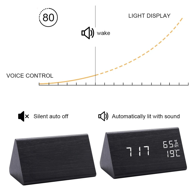 Digital LED Wooden Alarm Clock