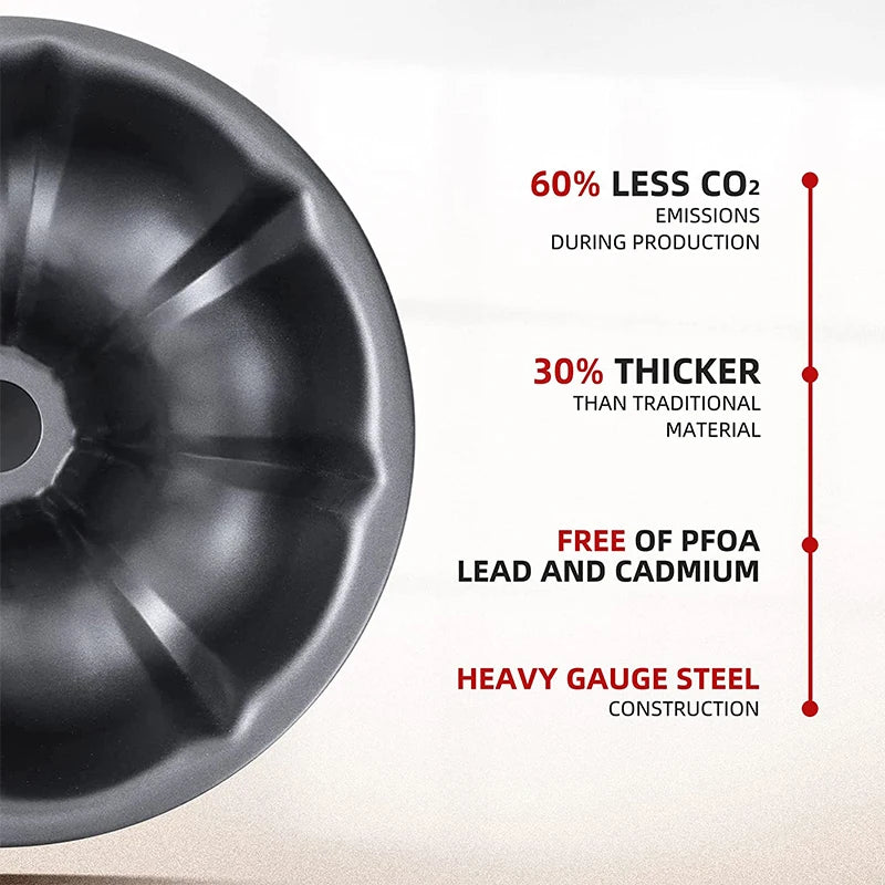 Premium Cake Baking Pans