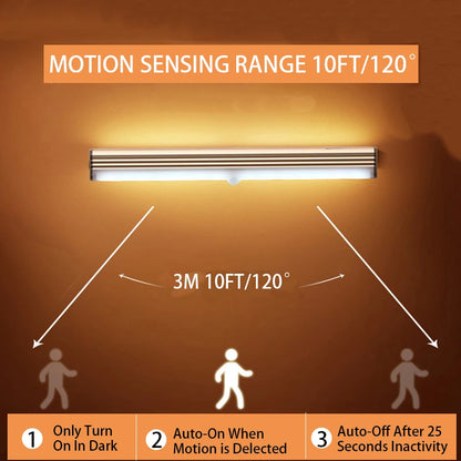 Wireless Sensor LED Night Light Lamp