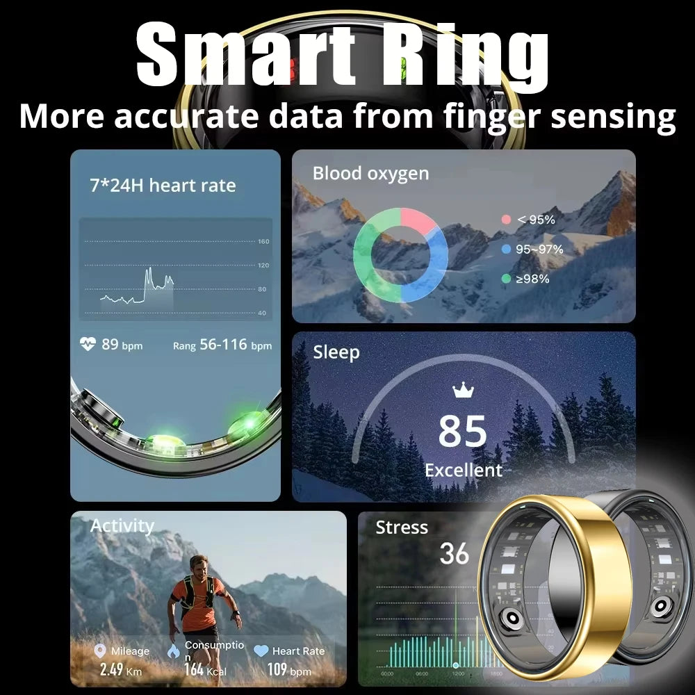 Waterproof Multifunctional Smart Ring