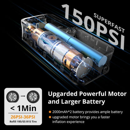 Portable Rechargeable Electric Tire Inflator Pump