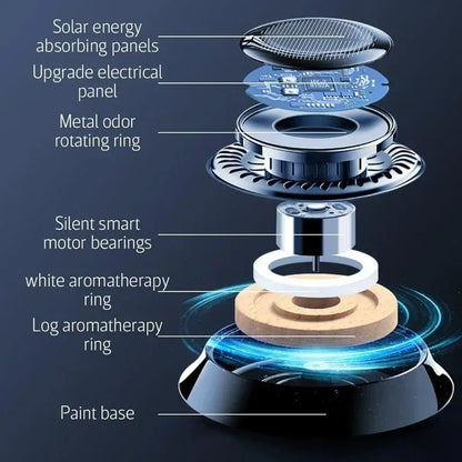 Solar Car Snow Removal Instrument