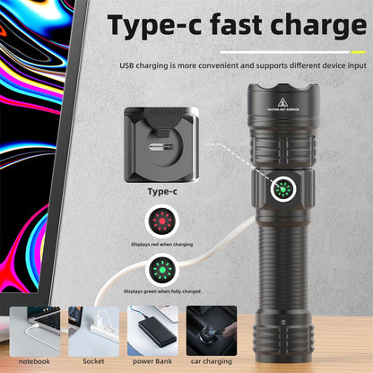 Ultra Powerful USB Rechargeable Flashlight