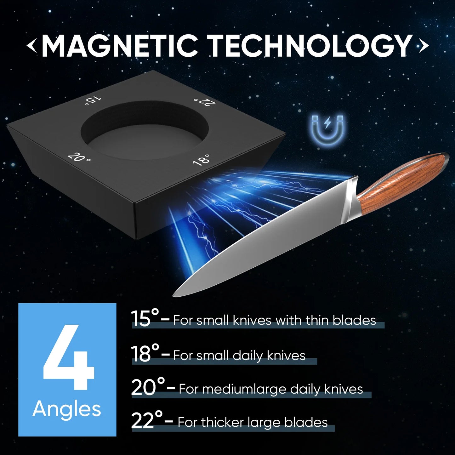 Four-Sided Rolling Knife Sharpener