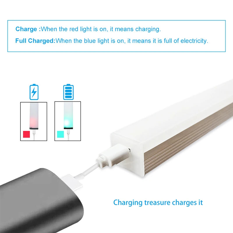 Wireless LED Night Light Lamp for Bedroom