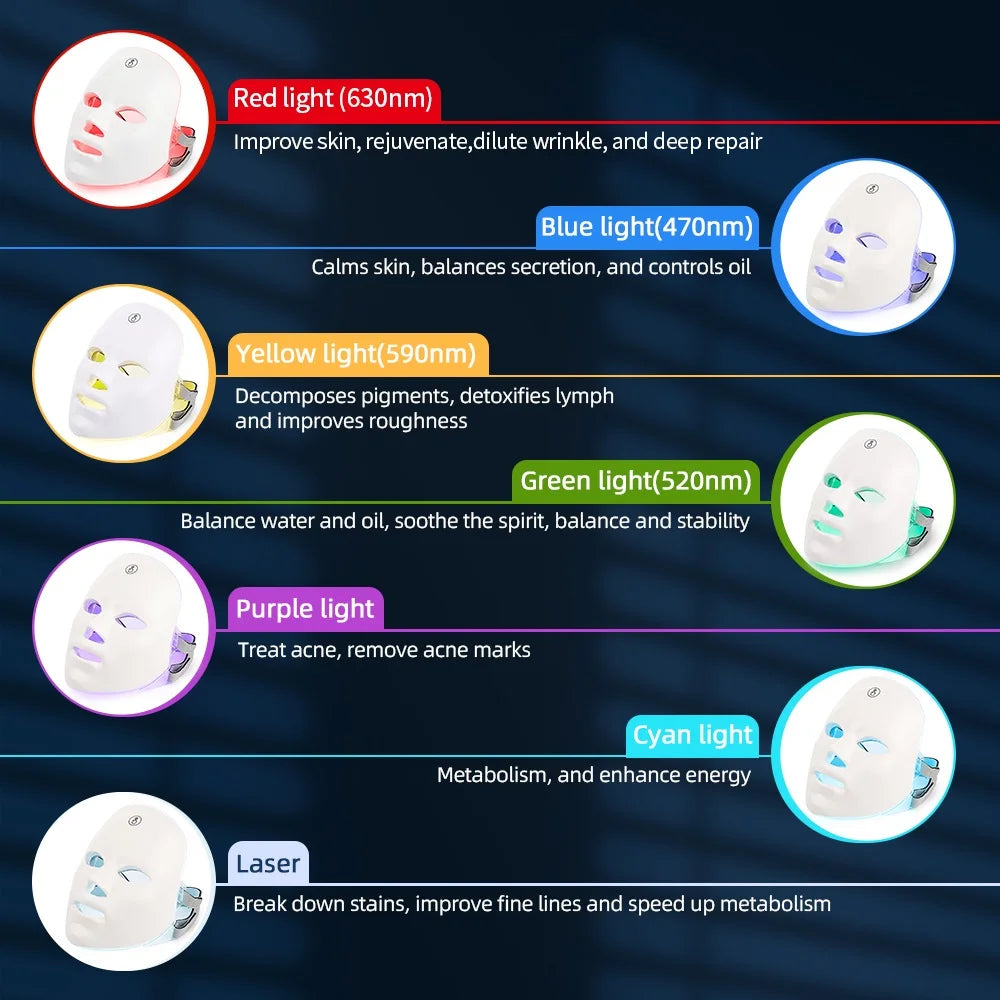 7 Colors Led Facial Lifting Anti-aging Therapy Mask