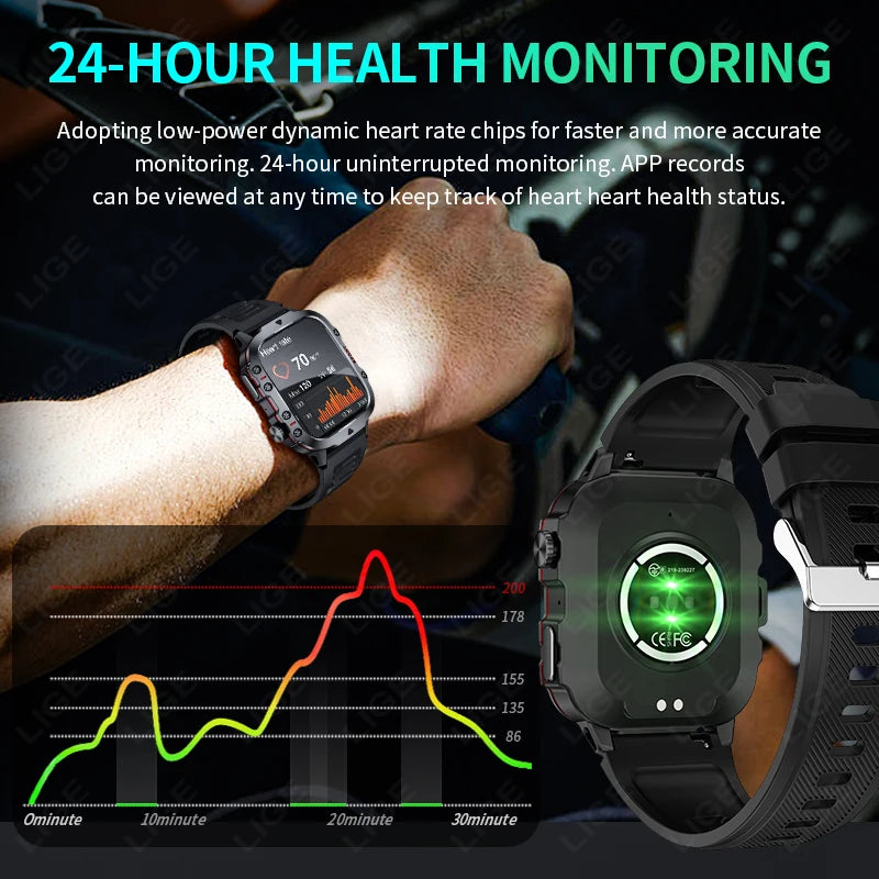 Military Smart watch